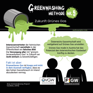 gas-greenwashing-global-2000-methode-nr-5-zukunft-gruenes-gas-ovgw-fgw